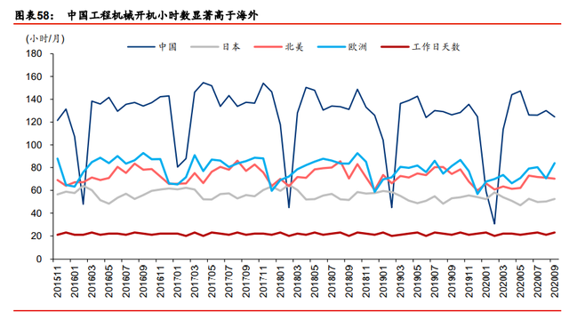 装备制造业2021年度策略：重塑估值，聚焦三大主线