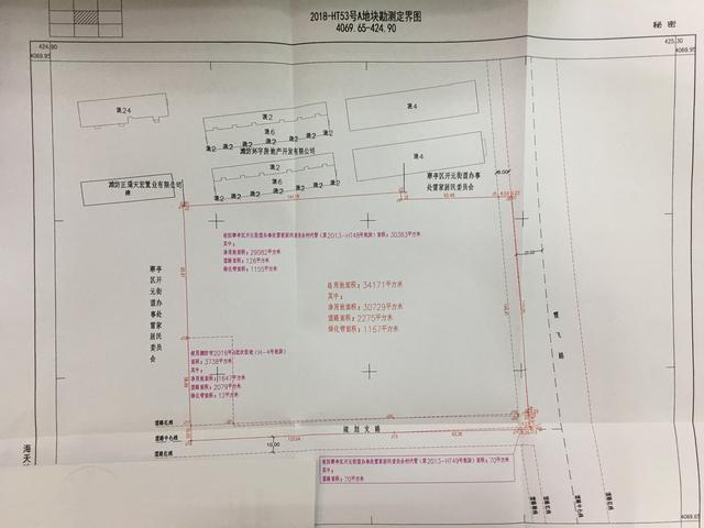 融创、新力继续拿地、听说中粮也来了，潍坊地产将上演怎样的大戏