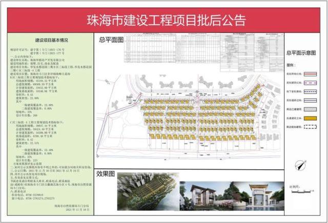 商业+住宅+别墅！井岸两大项目批后公示出炉，效果图抢先看