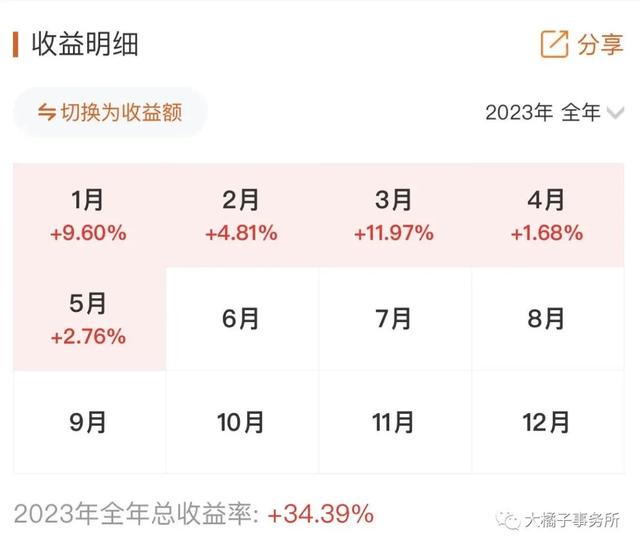 小白学价值投资系列完结篇：投资稳定盈利背后的道与术