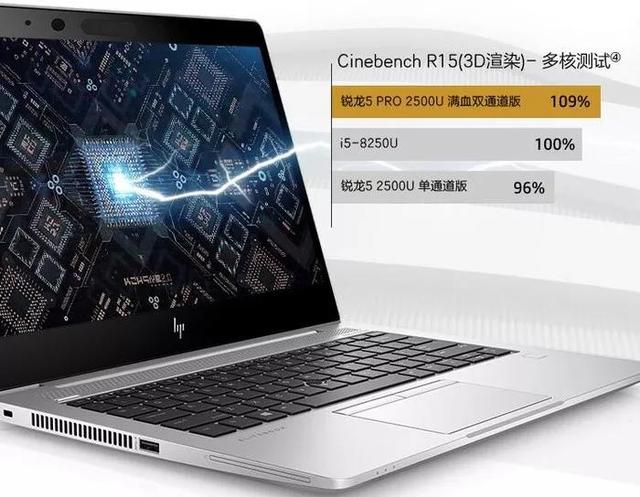 提高你工作效率的笔记本，惠普EliteBook 735 G5商务本了解一下？