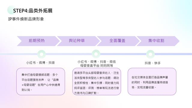 妈妈网x卓尔数科发布母婴行业洞察报告：多赛道蓝海机会涌现