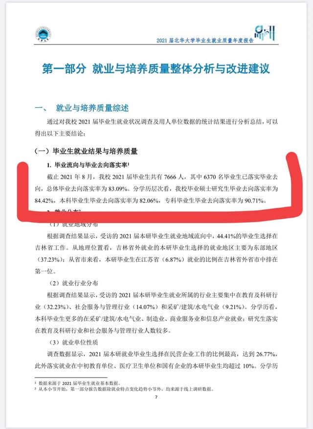 吉林预算经费超10亿的北华大学，排地方高校第二，实力到底如何？