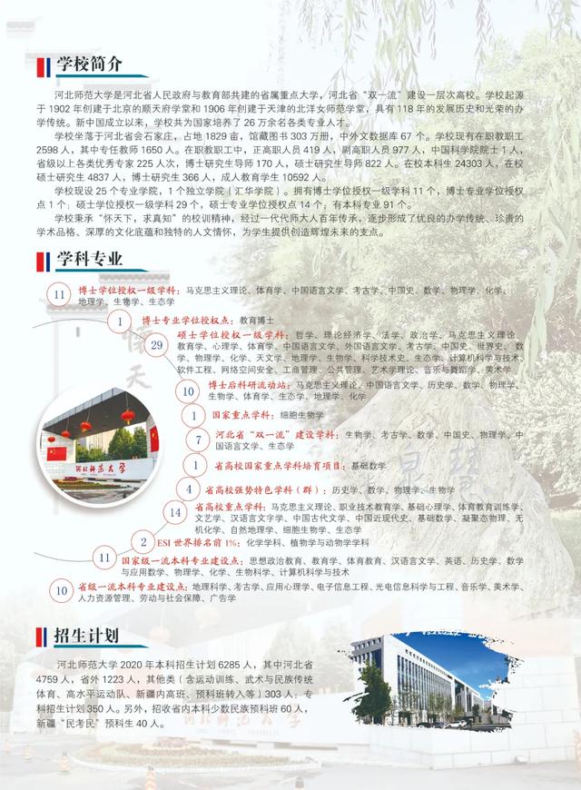 权威发布｜河北师范大学2020年招生简章