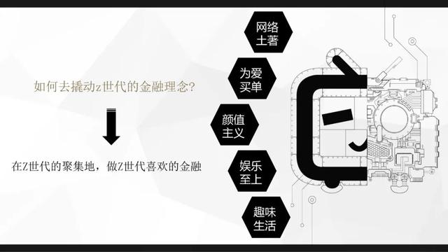 bilibili金融行业广告怎么做？哔哩哔哩金融品牌营销推广分析