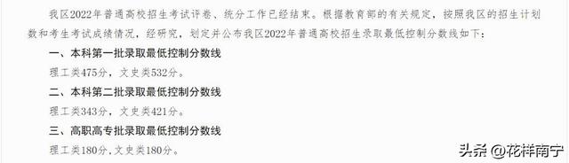 2022年广西高职高专院校招生：公办院校热门，民办院校垫底