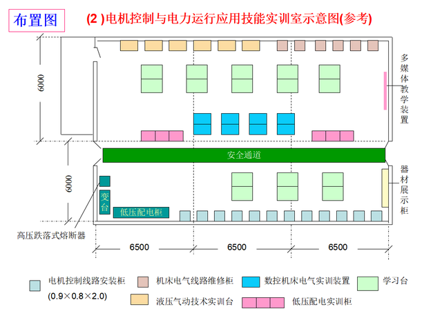 电工不会看图纸？146页电气识图精品讲义，老师傅手把手教会你