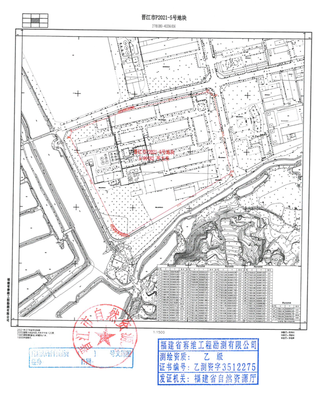 上新！最高限价14959元/㎡！泉州又有5大纯新盘将入市