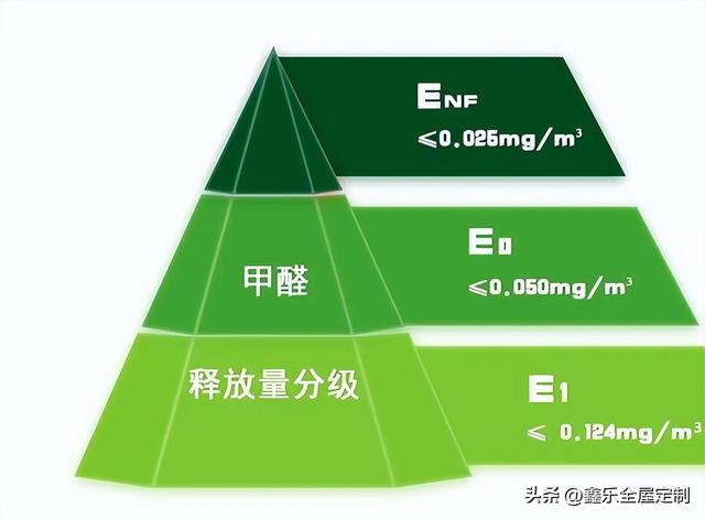 超级干货，现场木工做柜子和全屋定制家具，有哪些缺点和优点？