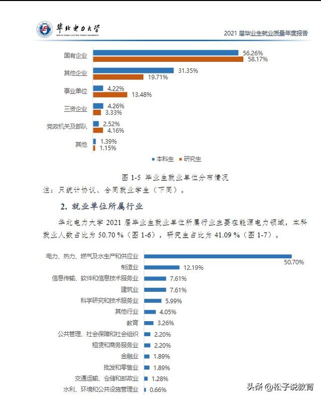 都能考上，选华北电力大学，还是选电子科技大学？听听老师怎么说