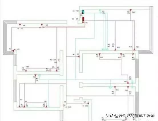 教你怎样看水电安装工程设计图纸，图纸符号代表什么？