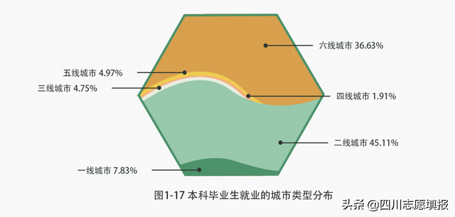 福建省排名第三的高校——福建农林大学