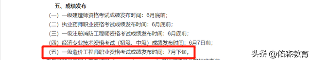 一造补考查分时间已定？没完成资格复审=白搭！