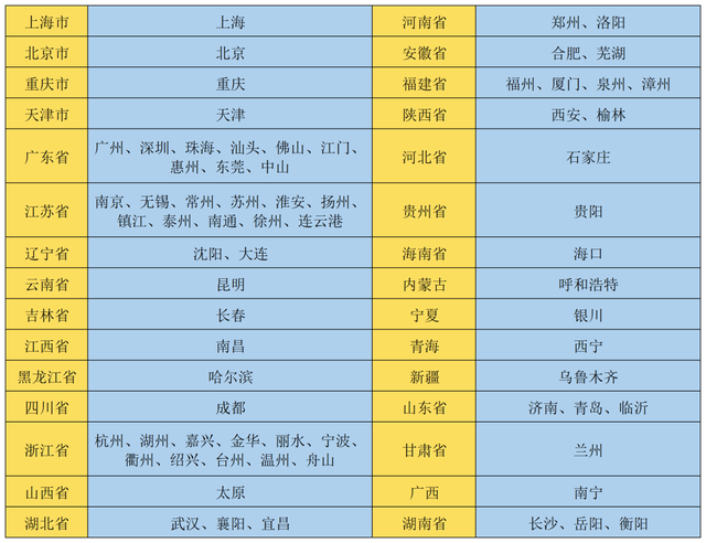 支付宝无忧保综合意外险，无健康告知，但有3个注意事项！