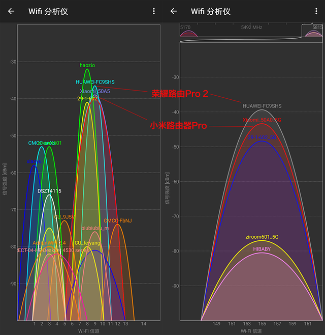 600元内无敌手，荣耀路由Pro 2对比小米路由器Pro