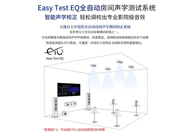 性价比十足，5000元就能打造全景声私家影院系统