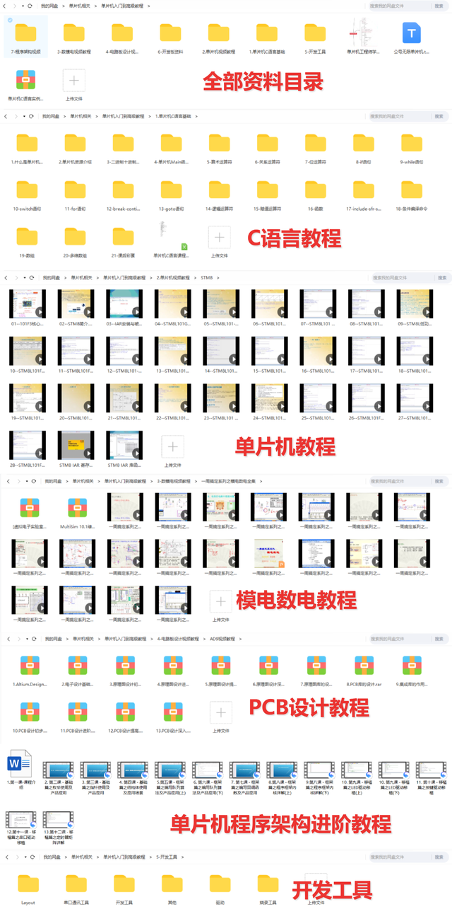 stm32正点原子和普中或是野火哪个好？