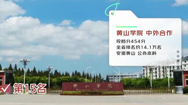 最新理科 安徽省内二本高校录取分排名 合肥的这所师范类院校排第一