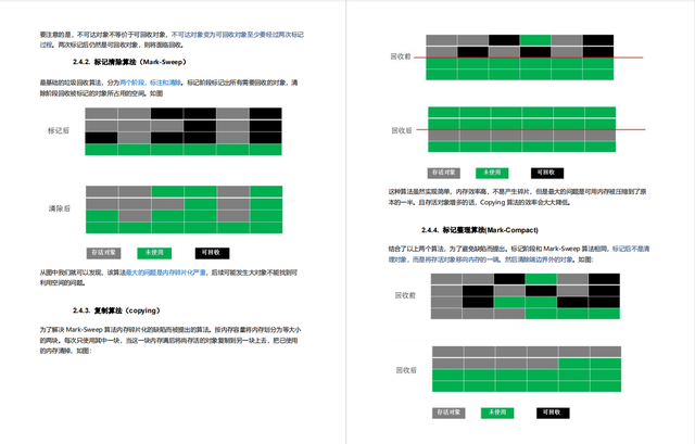 这份Java面试指南在GitHub上超百万下载量！现惨遭大厂集体封杀