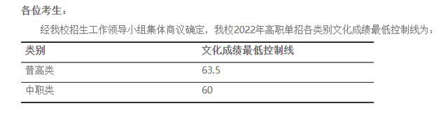 高职单招落榜了怎么办？你还可以这样上大学！「附：各校分数线」