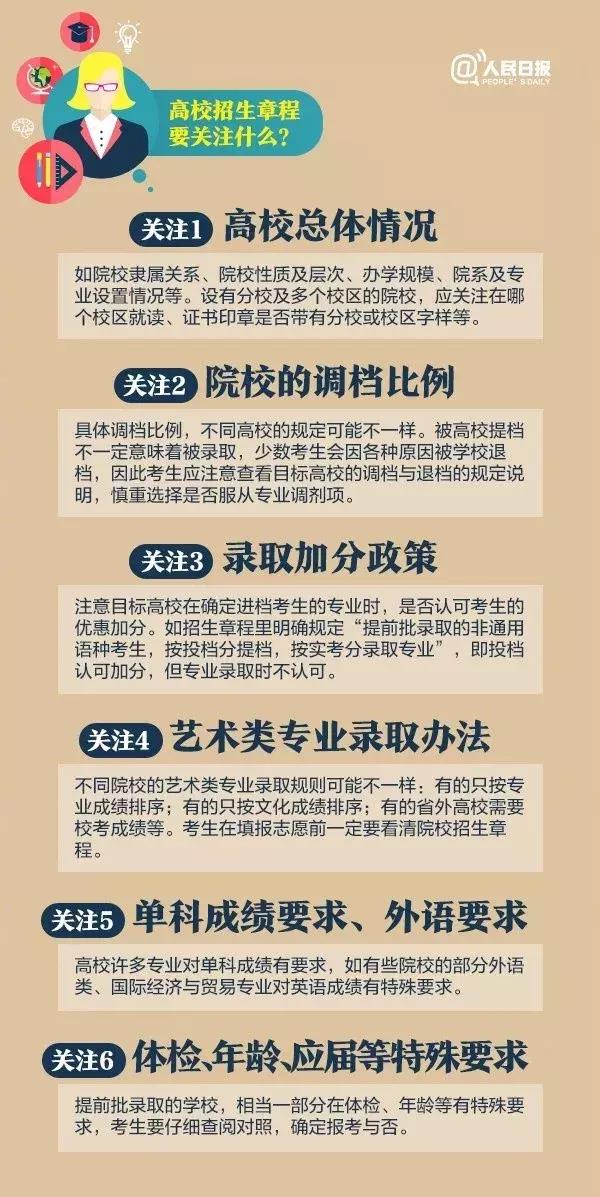 高考志愿@多少分能报河南师大？2016—2018年分数线都在这里啦