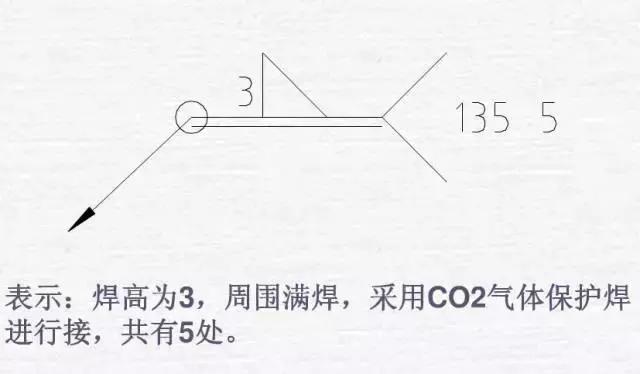 焊接图纸符号解析，不做焊工也要收藏起来