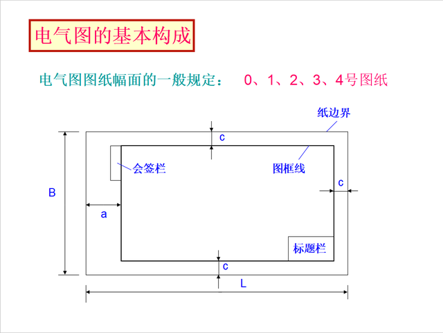 电工不会看图纸？146页电气识图精品讲义，老师傅手把手教会你