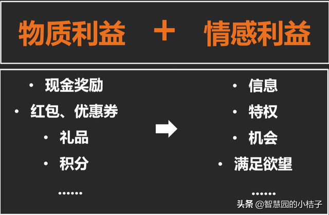 想做社群营销，却担心没有粉丝？一文教你如何通过微信高效吸粉