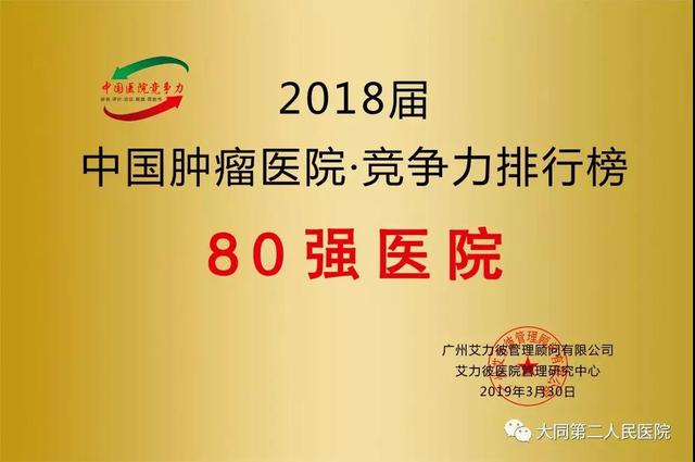 大同市第二人民医院山西大同大学附属肿瘤医院召开外科教研会议