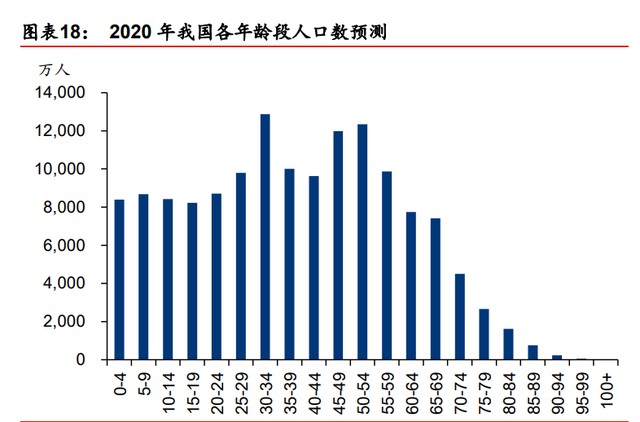 装备制造业2021年度策略：重塑估值，聚焦三大主线