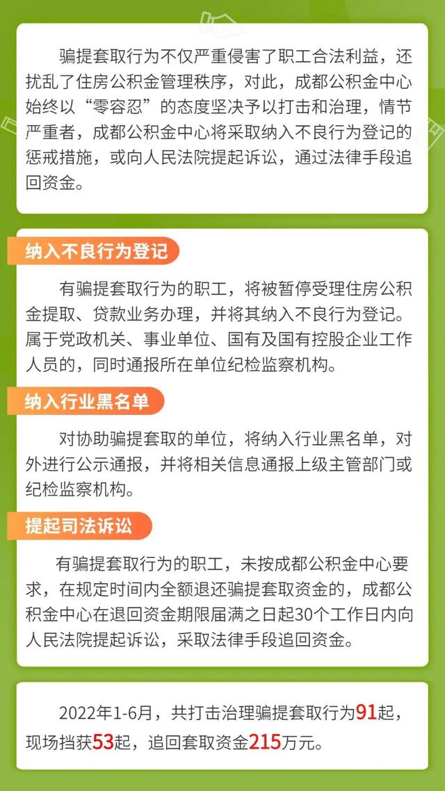 今日起，公积金提取方式有变，这样提取公积金，违法