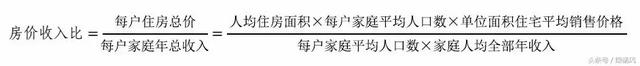 最新出炉！扬州9月房价最高可达58739元/m2！