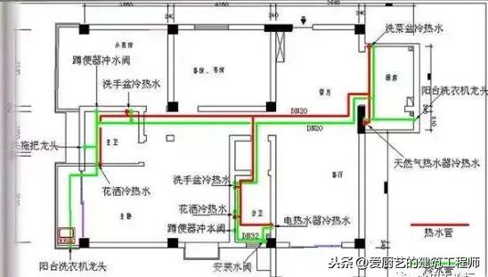 教你怎样看水电安装工程设计图纸，图纸符号代表什么？