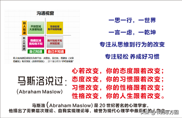 交换式沟通方式让你陷入危局，谈话沟通技巧系列-2