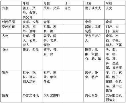 今年“桃花运”特别旺的生肖人马人