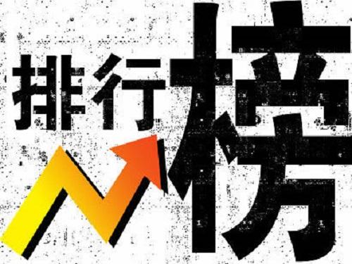 虚拟经济成发展生力军，2016中国互联网企业100强排行榜！