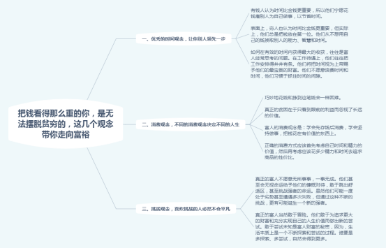 把钱看得那么重的你，是无法摆脱贫穷的，这几个观念带你走向富裕