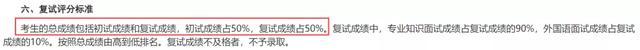 这些学校复试占比很高！逆袭上岸