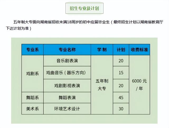 长沙公办五年制大专学校有哪些？