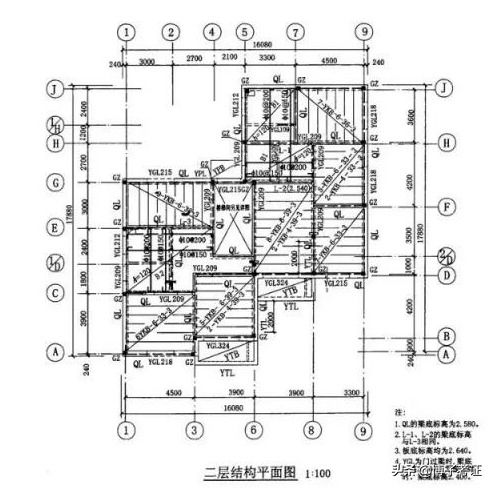 工地新人，如何有条理的学会识图