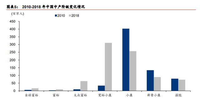 装备制造业2021年度策略：重塑估值，聚焦三大主线