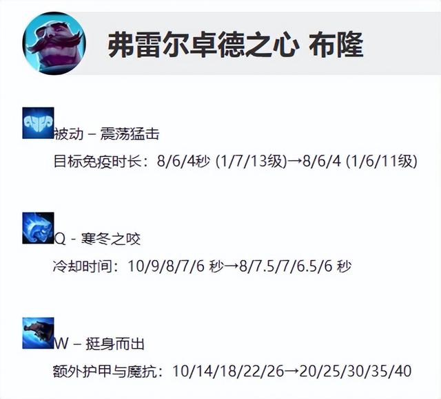 LOL13.3版本更新简评，重做龙王刚上线即巅峰