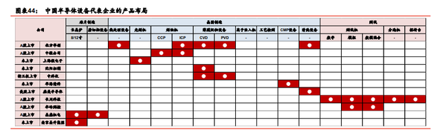 装备制造业2021年度策略：重塑估值，聚焦三大主线