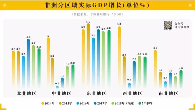 出海非洲：1000万中国人淘金，中国手机品牌成“非洲之王”