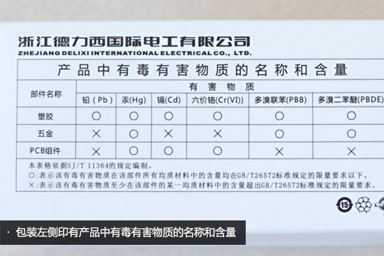 开关插座价格高就好？这款德力西开关也同样被吐槽