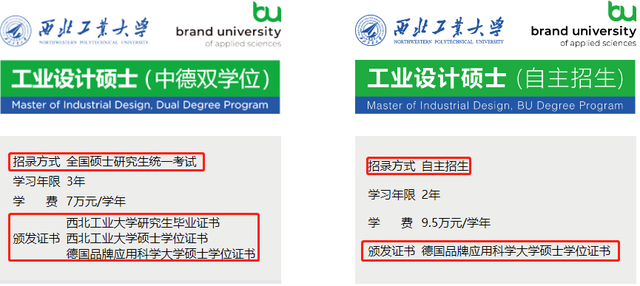 国内读书拿境外文凭，这几所学校实现了