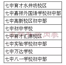 成都四七九家族成员学校有哪些？解密“四七九”各成员学校关系