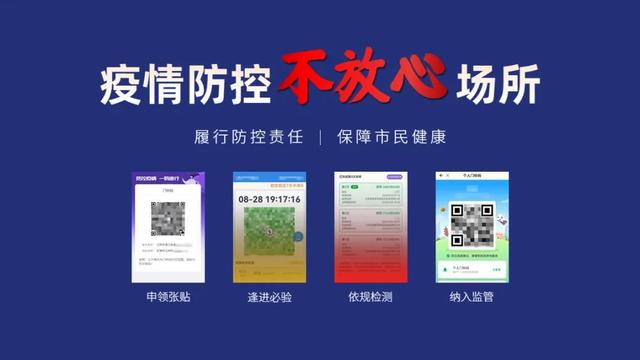 关于第三批次江阴市疫情防控“放心、不放心”场所的通报