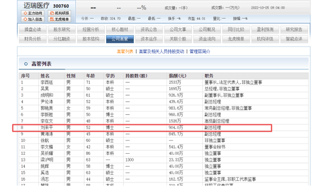 迈瑞医疗副总刘来平精通法务能力强 年度薪酬904万待遇不错