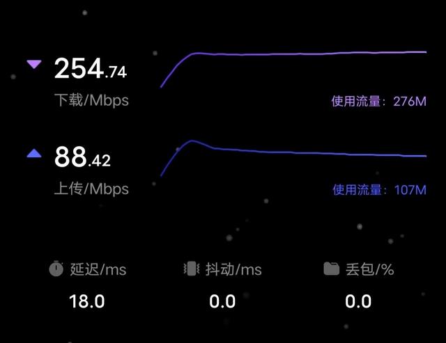 性能强，网速快，还能赚零花钱，京东云无线宝雅典娜AX6600评测